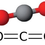anidride-carbonica