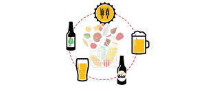 Sicurezza alimentare, birra e HACCP