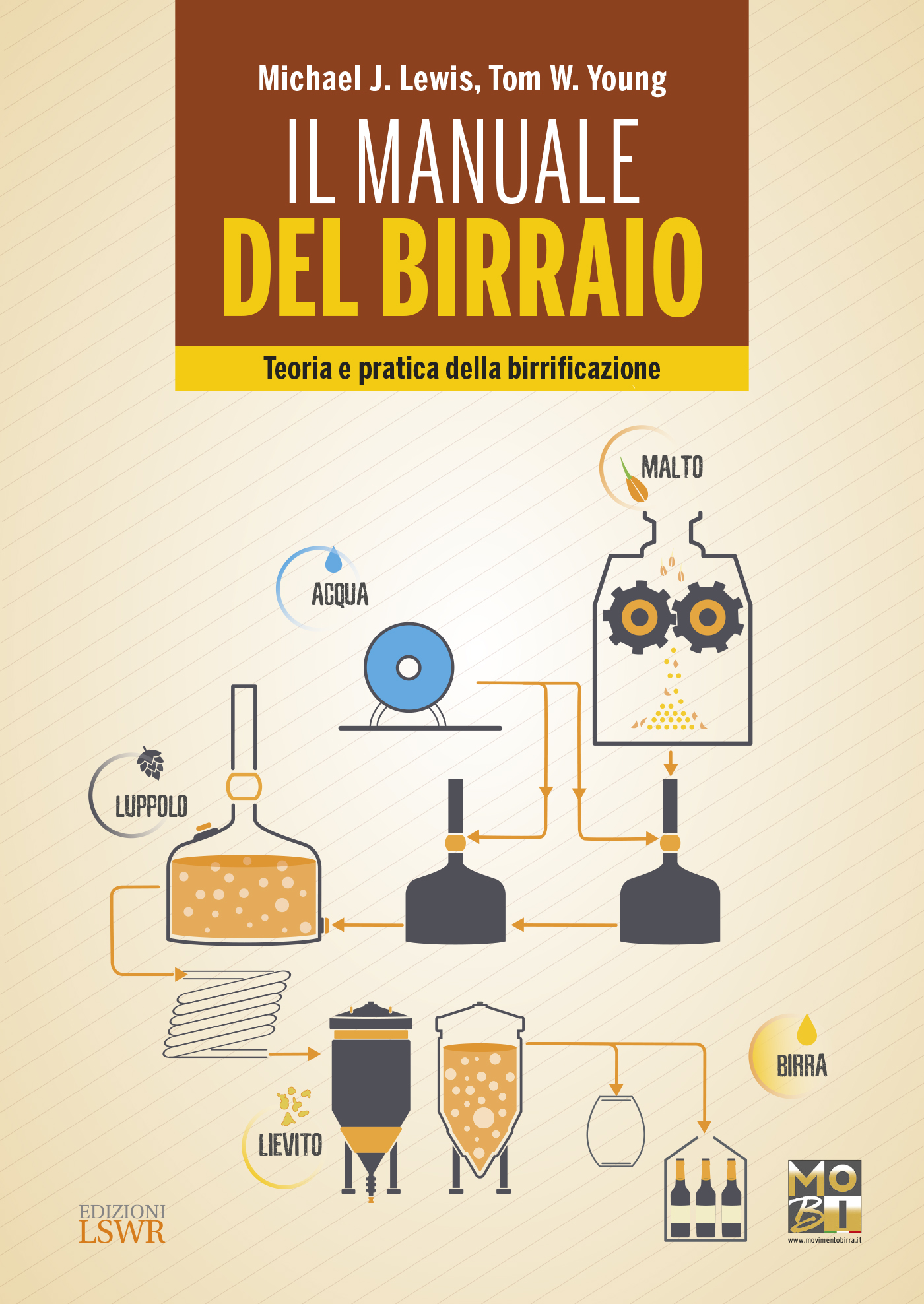 Il manuale del birraio